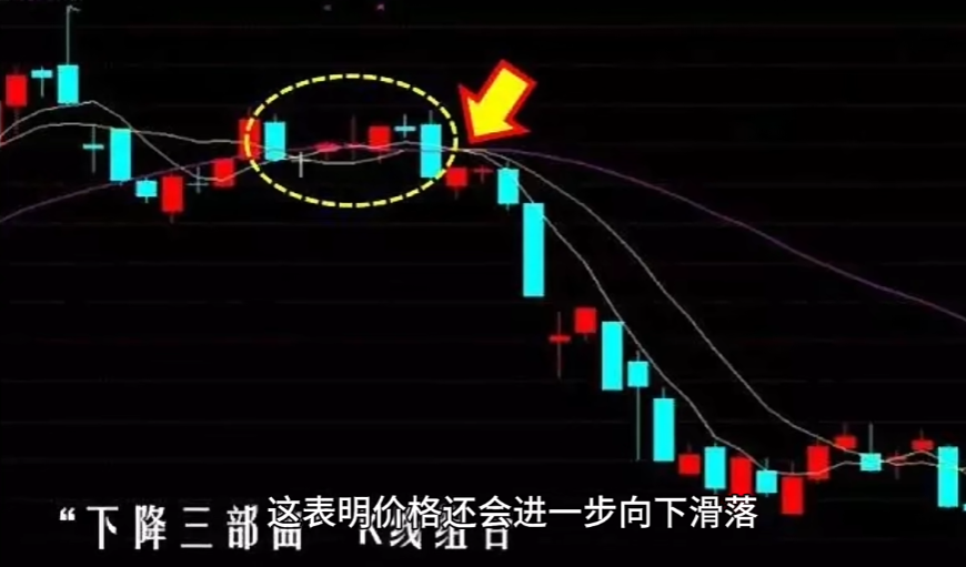 期货操盘手选拔