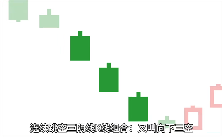 期货选拔