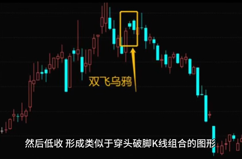 期货操盘手选拔